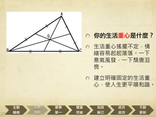 
eO
ԽK
ʼ
Ҫ
һ
pA
˼S
֪
⼺
y
CЧ


! ? ʲN
! ? ēu[
w䡣һ
Llһjƾ
ʡ
! ? _̶
ģʹƽ혺C
 