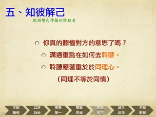 
eO
ԽK
ʼ
Ҫ
һ
pA
˼S
֪
⼺
y
CЧ


塢֪˽⼺
! ?  ˼ˆ᣿
! ? ͨcȥ 
! ?  ͬġ
	 	 ͬͬ飩
p 	
 
 