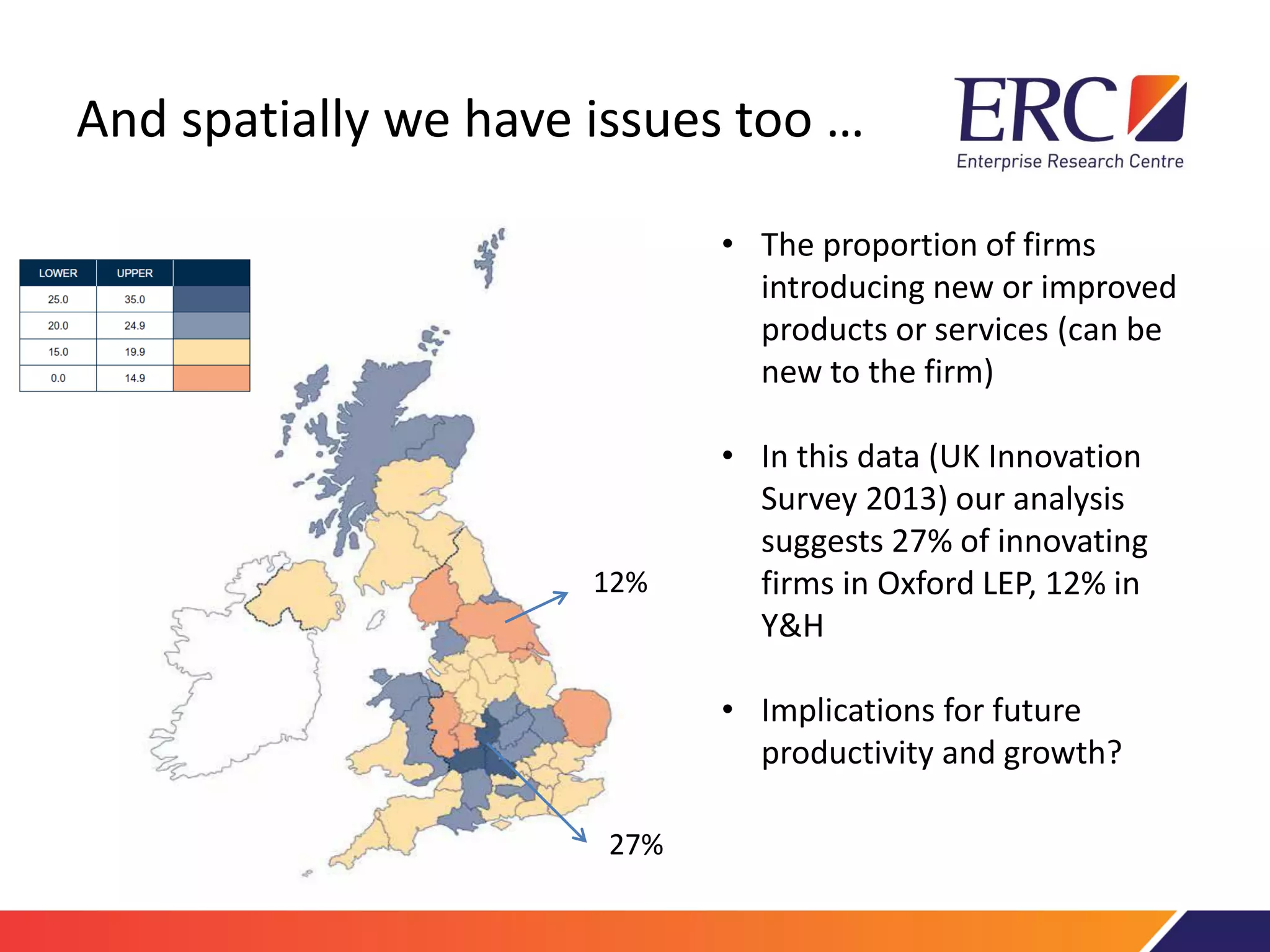 • The proportion of firms
introducing new or improved
products or services (can be
new to the firm)
• In this data (UK Innovation
Survey 2013) our analysis
suggests 27% of innovating
firms in Oxford LEP, 12% in
Y&H
• Implications for future
productivity and growth?
27%
12%
And spatially we have issues too …
 