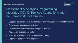 Assessment & Analytics Programming
Integrates COVID Services Adaptations into
the Framework for Libraries
Washington University Libraries
• Supports development & implementation of strategic assessment framework
• Coordinates assessment activities
• Develops recommendations for improve metrics
• Advises on assessment tools
• Provides advisory to how data impacts strategy
• Organizes data collection activities
 