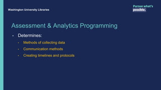 Assessment & Analytics Programming
Washington University Libraries
• Determines:
• Methods of collecting data
• Communication methods
• Creating timelines and protocols
 