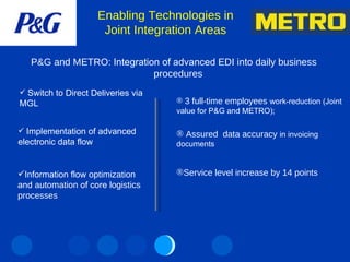 Enabling Technologies in Joint Integration Areas P&G and METRO:  Integration of advanced  EDI  into  daily business procedures 3 full-time employees  work-reduction (Joint value for P&G and METRO); Assured  data accuracy  in invoicing documents Service level increase by 14 points Implementation of advanced electronic data flow Switch to Direct Deliveries via MGL Information flow  optimization  and  automation  of core  logistics   processes 