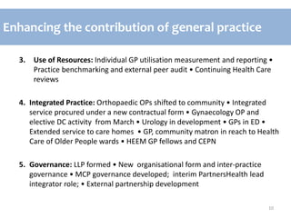 • LLP GP provider interface for 118K Rushcliffe patients, established 2015
3. Use of Resources: Individual GP utilisation measurement and reporting •
Practice benchmarking and external peer audit • Continuing Health Care
reviews
4. Integrated Practice: Orthopaedic OPs shifted to community • Integrated
service procured under a new contractual form • Gynaecology OP and
elective DC activity from March • Urology in development • GPs in ED •
Extended service to care homes • GP, community matron in reach to Health
Care of Older People wards • HEEM GP fellows and CEPN
5. Governance: LLP formed • New organisational form and inter-practice
governance • MCP governance developed; interim PartnersHealth lead
integrator role; • External partnership development
10
Enhancing the contribution of general practice
 