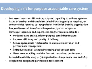• Self assessment: insufficient capacity and capability to address systemic
issues of quality and financial sustainability as urgently as required, or
competencies required by a population health risk bearing organisation
• Proposal to recruit transformation partner/system integrator
• Harness efficiencies and expertise in long term relationship to :
• Modernise and create a fit for purpose care infrastructure
• Improve efficiency and quality of delivery
• Secure appropriate risk transfer to stimulate innovation and
performance management
• [Introduce capital] without increasing public sector debt
• Share accountability and risk for cost control and performance
• Actuarial feasibility analysis (14 organisations inc. primary care and LAs)
• Programme design and partnership development
14
Developing a fit for purpose accountable care system
 