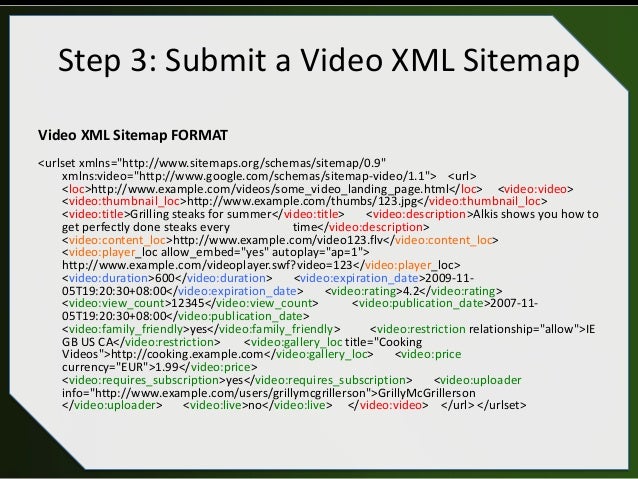 stephan spencer smx advanced rich snippets schema microformats