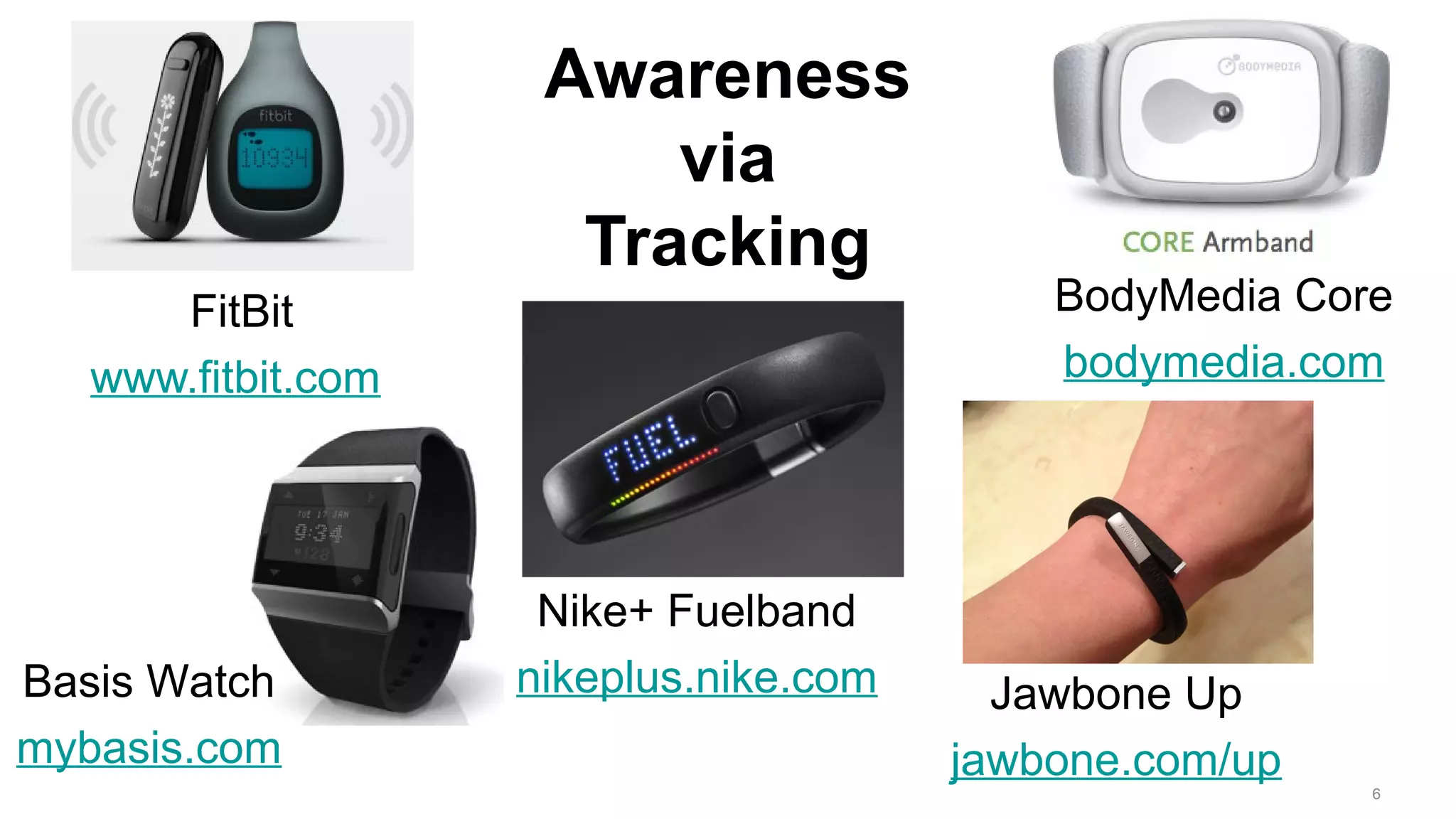 Awareness
via
Tracking
FitBit
www.fitbit.com
6
Nike+ Fuelband
nikeplus.nike.com Jawbone Up
jawbone.com/up
BodyMedia Core
bodymedia.com
Basis Watch
mybasis.com
 