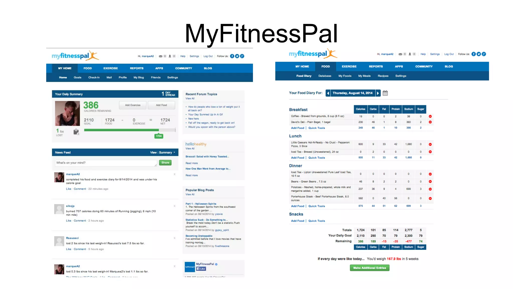MyFitnessPal
 
