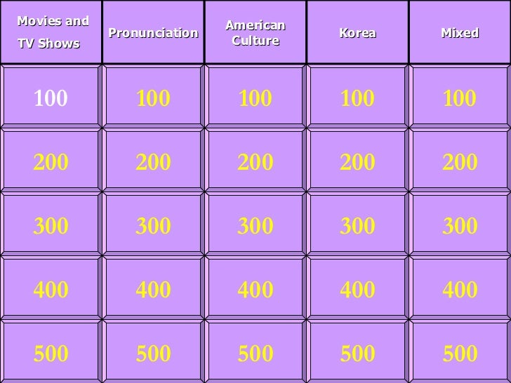 ESL Jeopardy