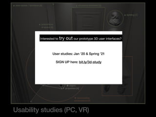 Usability studies (PC, VR)
User studies: Jan ’20 & Spring ’21
SIGN UP here: bit.ly/3d-study
Interested to try out our prot...