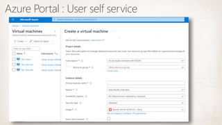 Azure Portal : User self service
 