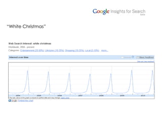 “ White Christmas” 