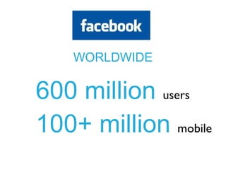 600 million  users 100+ million  mobile WORLDWIDE 