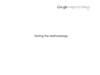 Testing the Methodology 