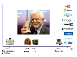 First newspaper published Computer 1970 1752 1916 1930’s 2011 TV Radio  