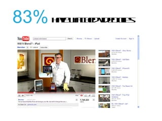 83%  have watched video clips 