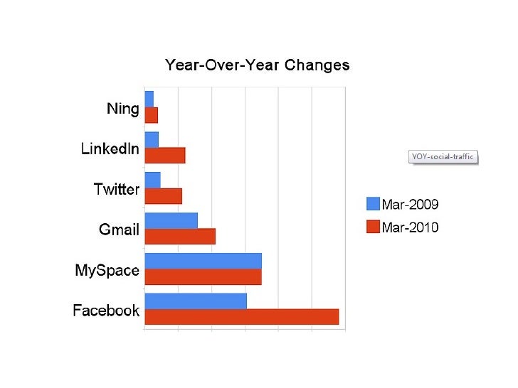 You possibly can Thank Us Later - 3 Causes To Stop Fascinated by Instagram Followers Free Trial No Email