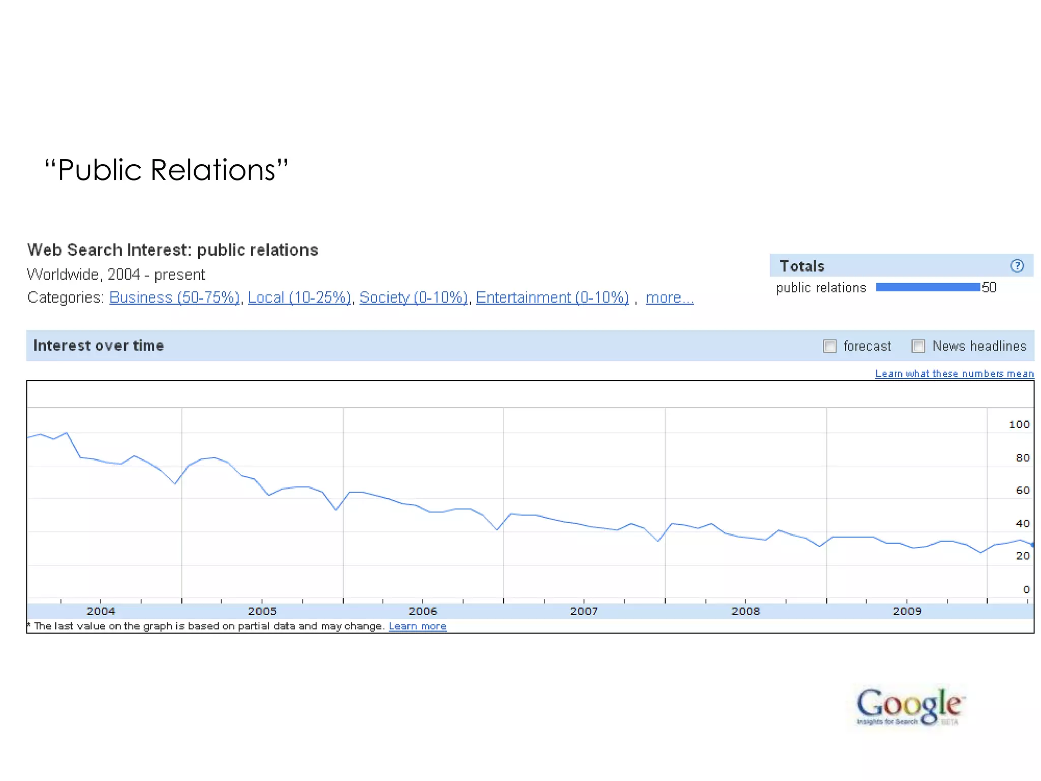 	NEVER	FORGET 	THE 	BASIC	RULES