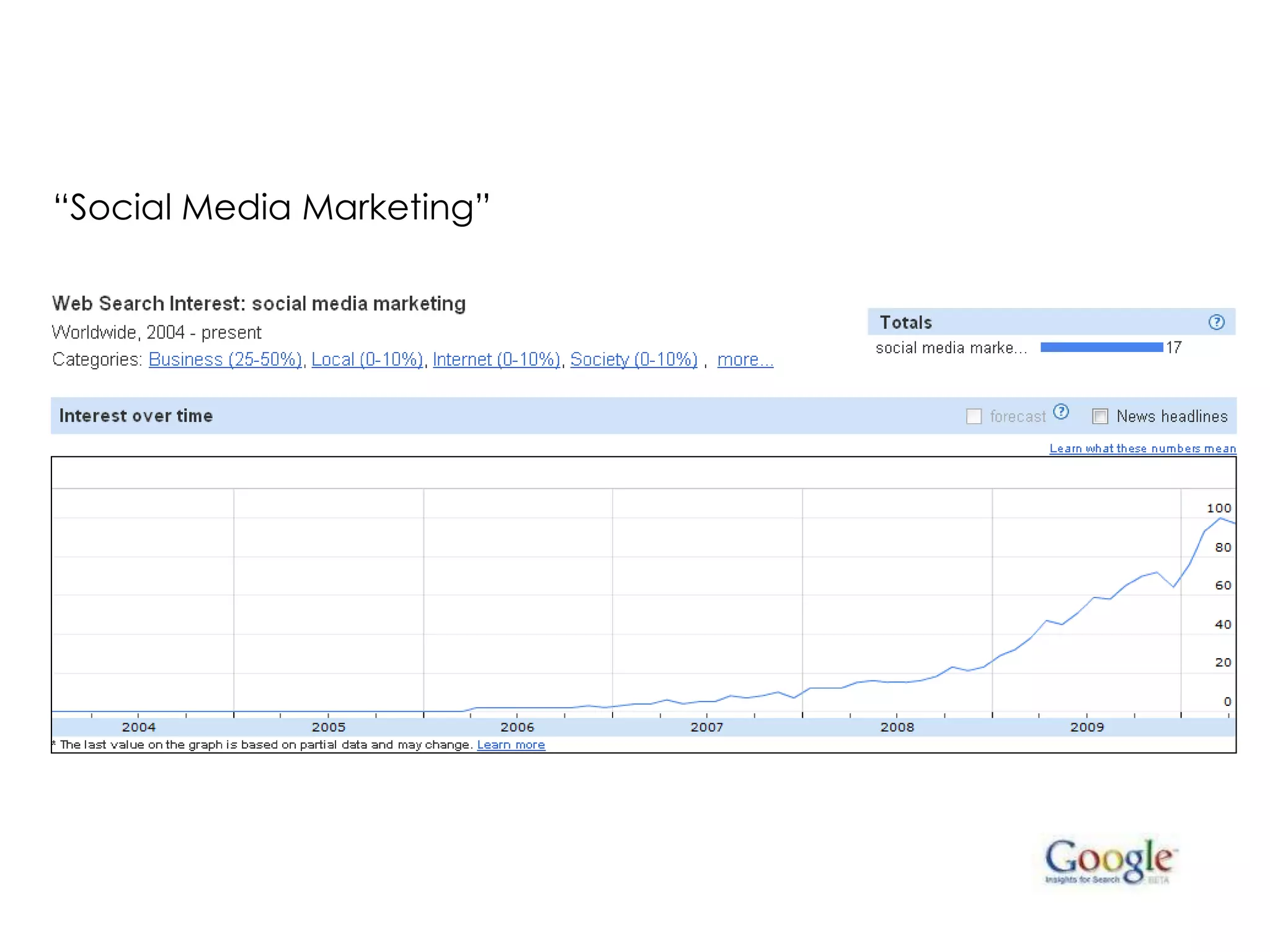 In summary…Experiment with social mediaMake a plan (& plan your content!)ListenBe transparent & honest Share your contentAct like a personSee criticism as an opportunityBe proactive  Accept you can’t do it all yourselfMeasure your results