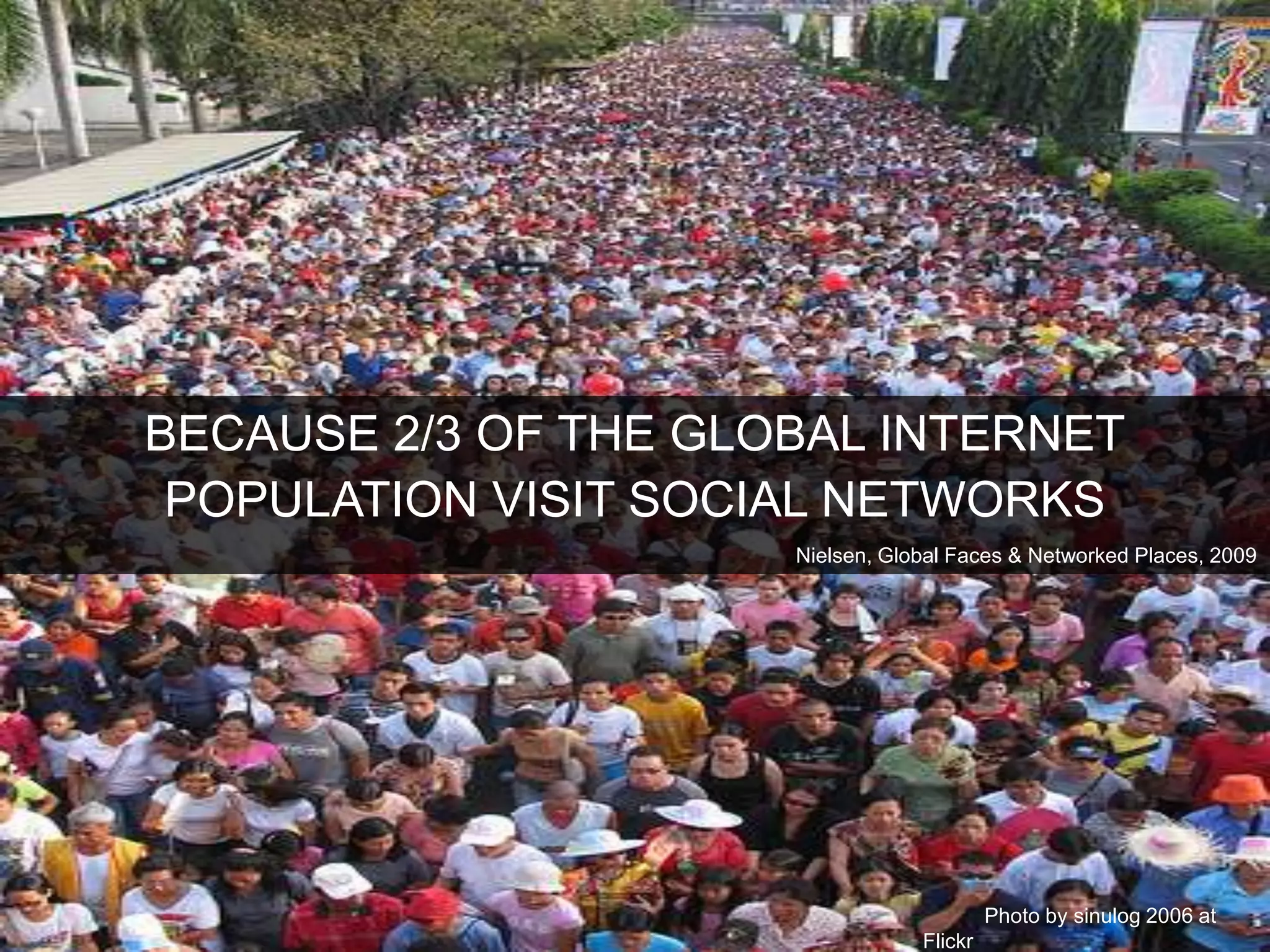 BECAUSE 2/3 OF THE GLOBAL INTERNETPOPULATION VISIT SOCIAL NETWORKSNielsen, Global Faces & Networked Places, 2009 Photo by sinulog 2006 at Flickr