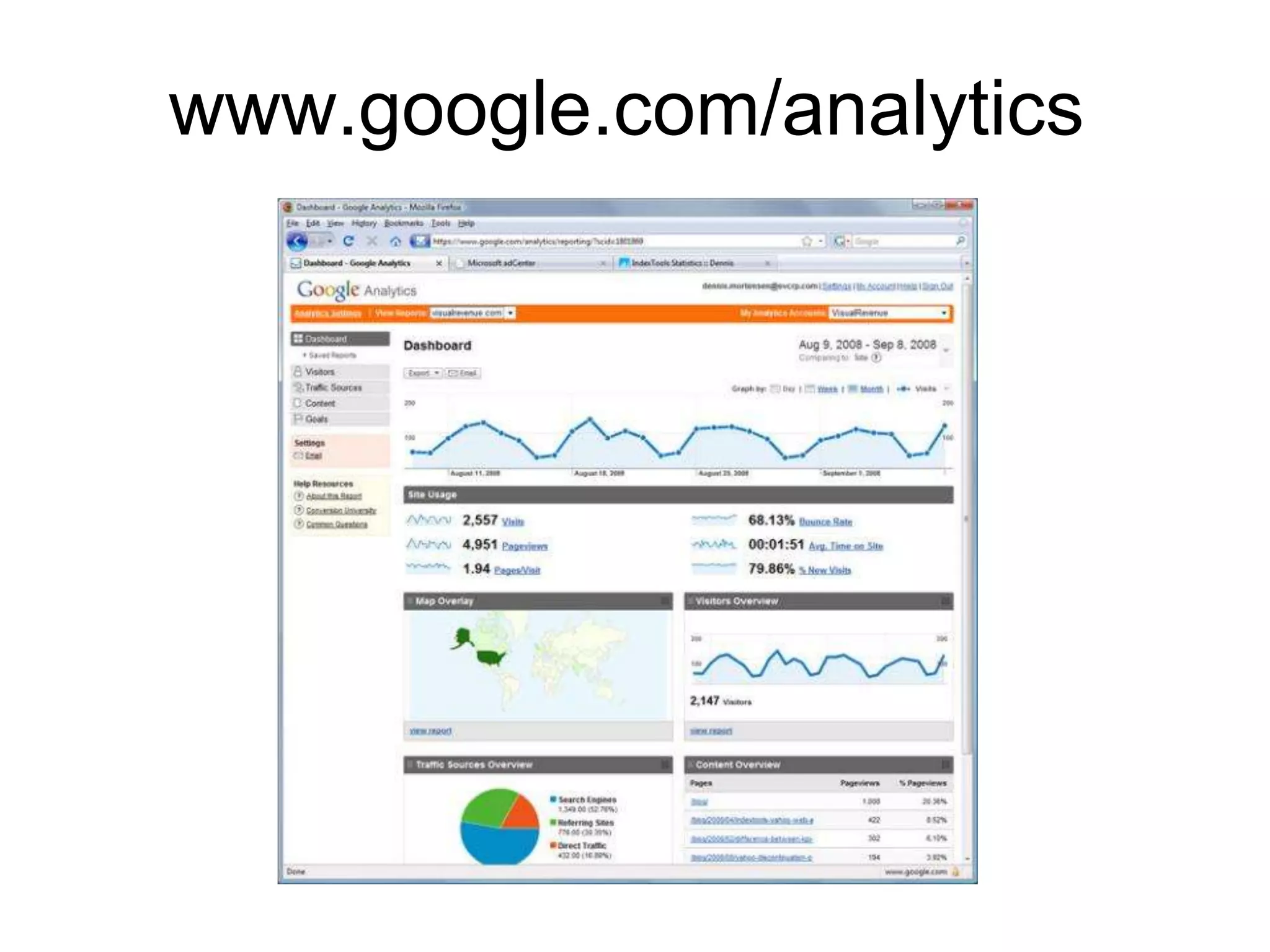 www.google.com/analytics