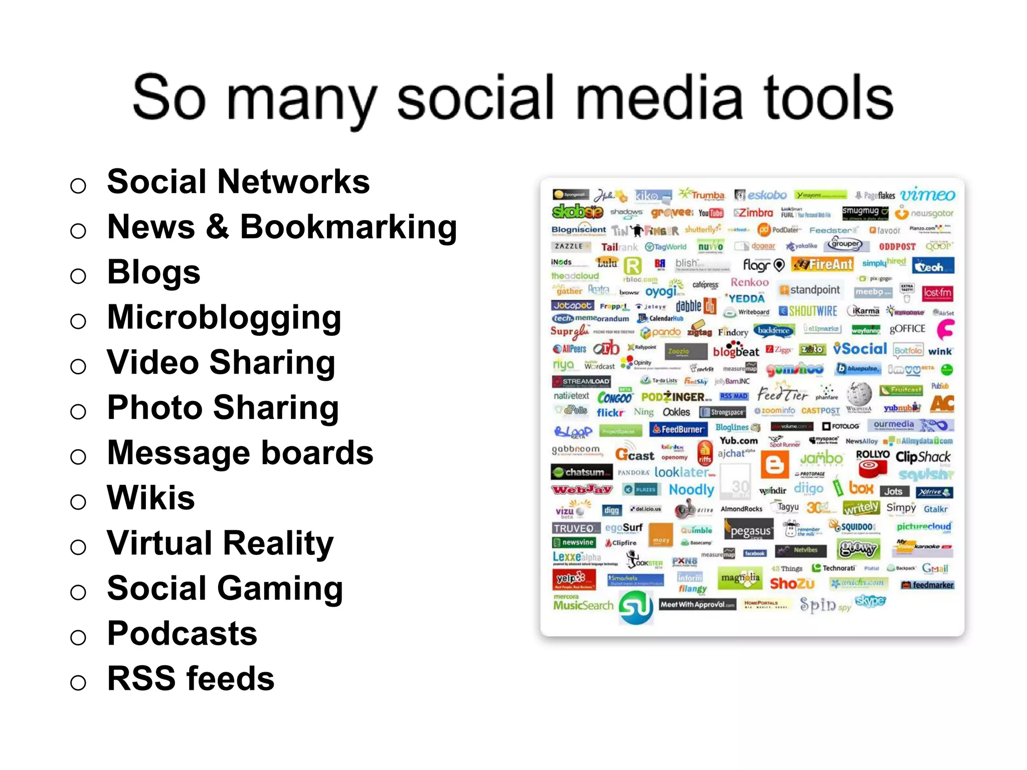 So many social media toolsSocial NetworksNews & BookmarkingBlogsMicrobloggingVideo SharingPhoto SharingMessage boardsWikisVirtual RealitySocial GamingPodcastsRSS feeds