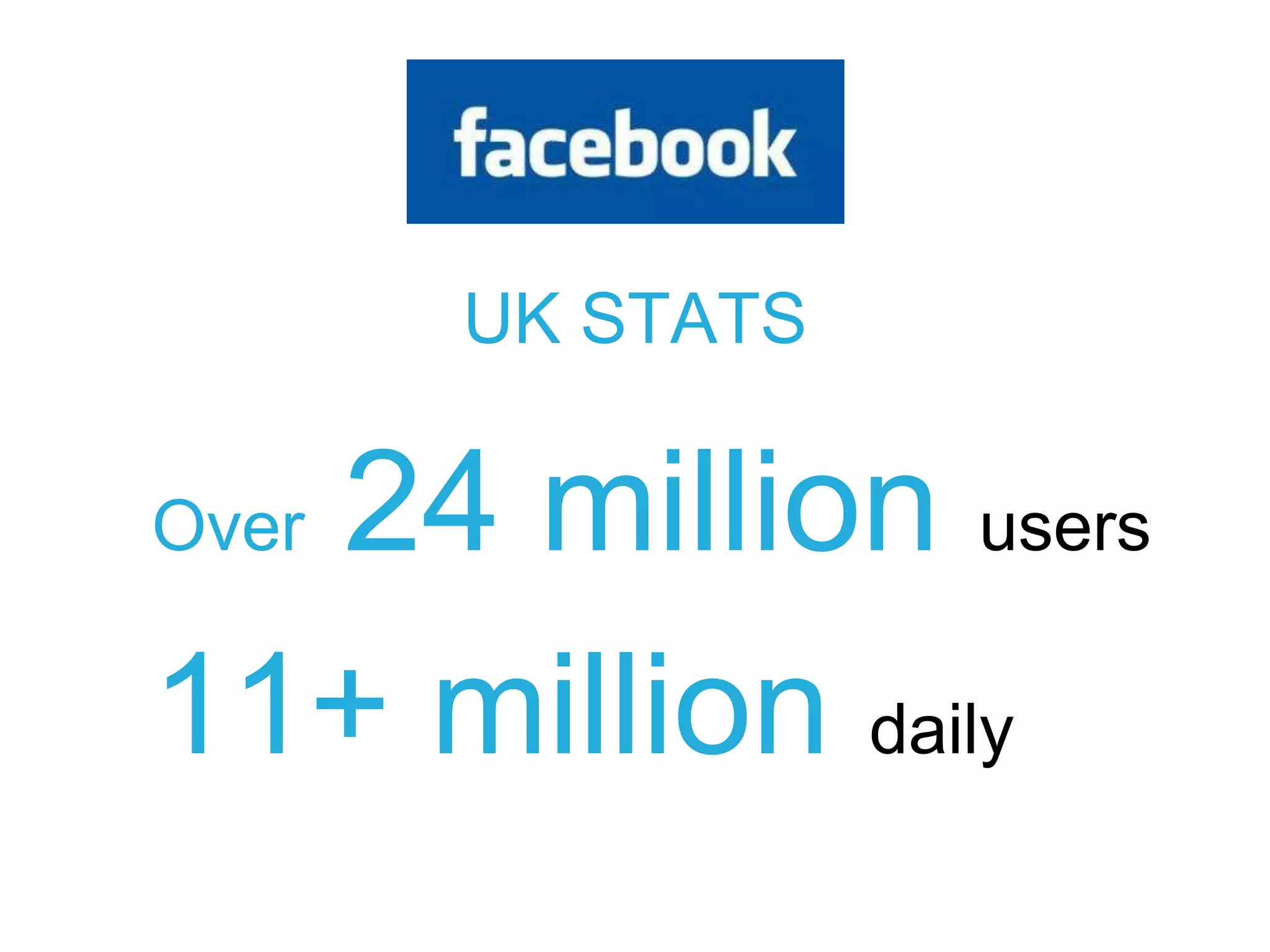 UK STATS Over 24 million users11+ million daily