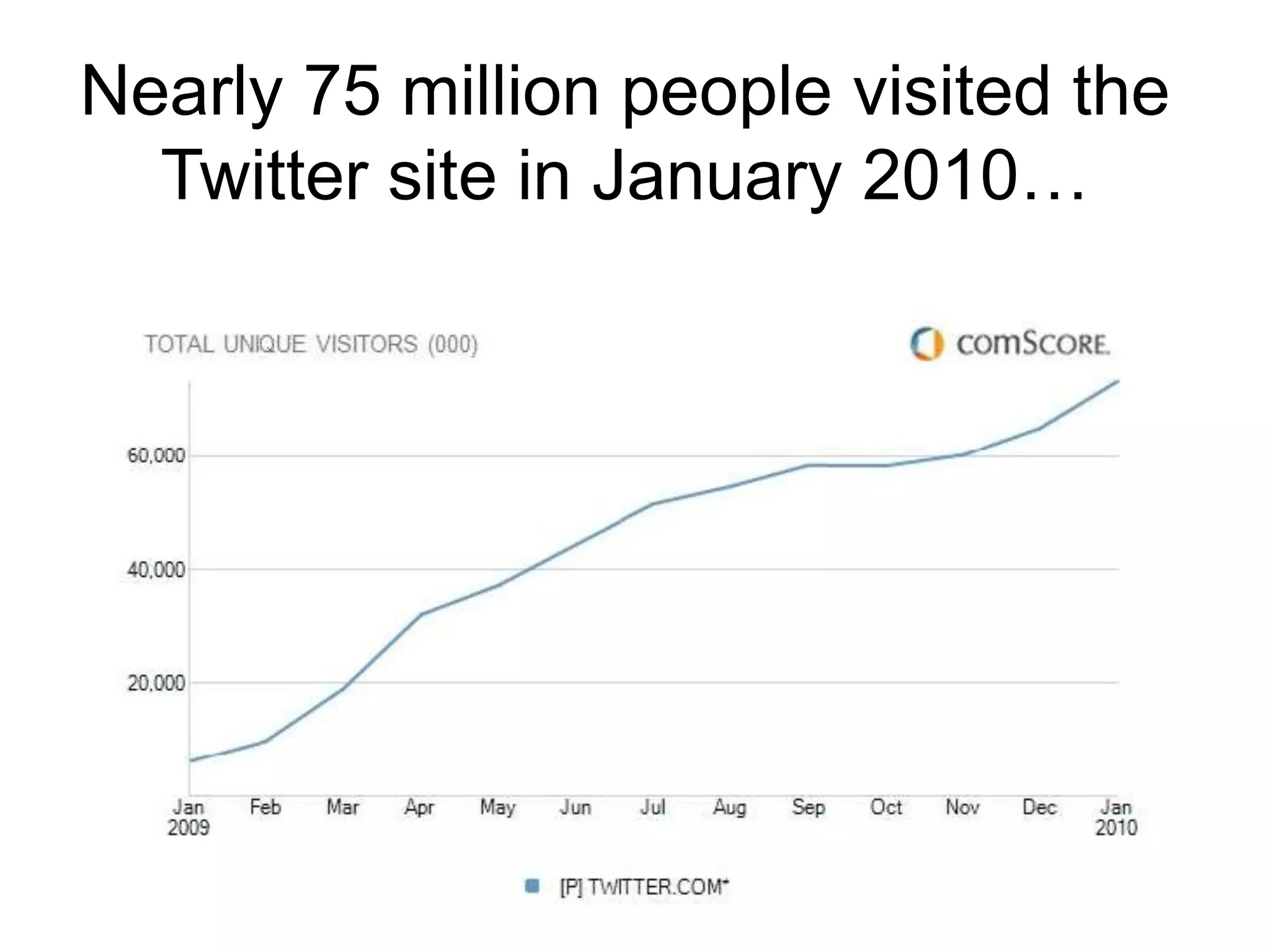 Getting the best from blogsTransparentRelevantBe activeEngage in dialogueLots of links
