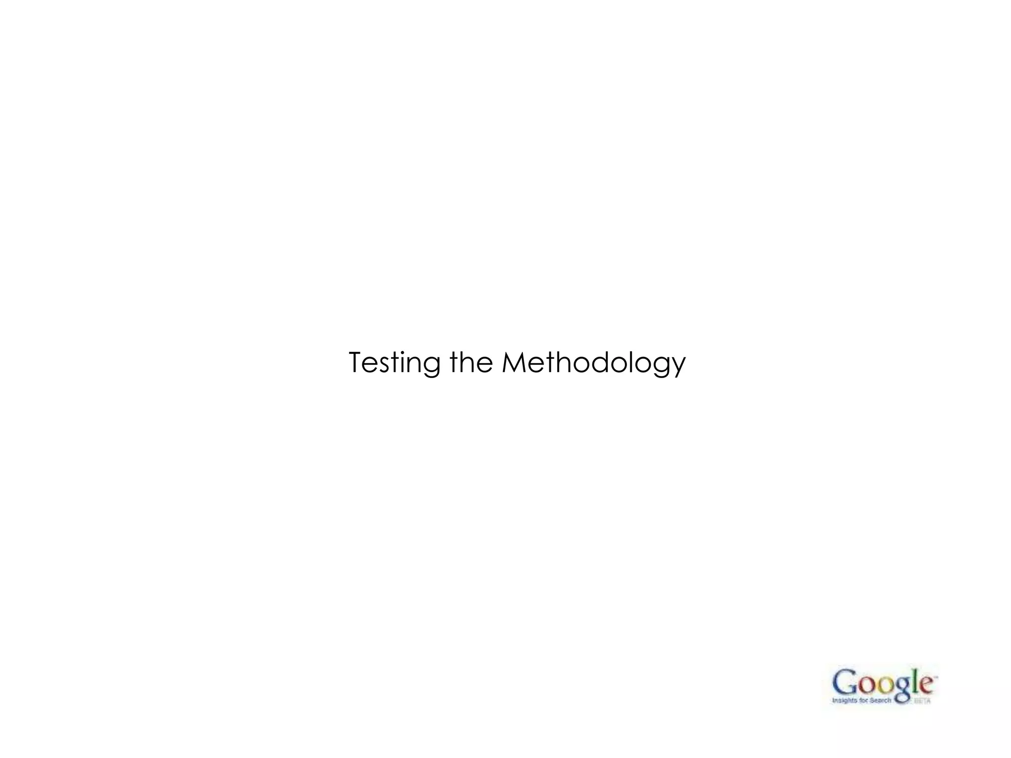 Testing the Methodology
 