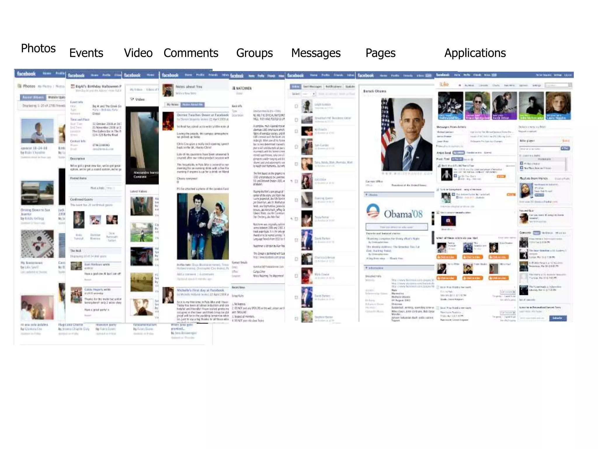 Photos Events Video Comments Groups Messages Pages Applications
 
