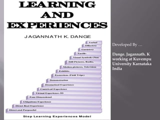 Developed By …
Dange. Jagannath. K
working at Kuvempu
University Karnataka
India
 