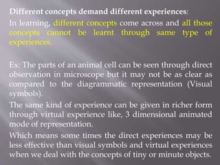 Different concepts demand different experiences:
In learning, different concepts come across and all those
concepts cannot be learnt through same type of
experiences.
Ex: The parts of an animal cell can be seen through direct
observation in microscope but it may not be as clear as
compared to the diagrammatic representation (Visual
symbols).
The same kind of experience can be given in richer form
through virtual experience like, 3 dimensional animated
mode of representation.
Which means some times the direct experiences may be
less effective than visual symbols and virtual experiences
when we deal with the concepts of tiny or minute objects.
 