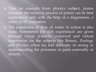  Take an example from physics subject, piston
moment: the working process of piston can be best
understood only with the help of a diagramme, a
video or 3D animation.
 The experience of flow of water in xylem is also
same. Sometimes the rich experiences are given
through visual symbols, contrived and virtual
experiences for the subjects like Botany, Zoology
and Physics when we feel difficulty in seeing or
understanding the processes or parts externally or
directly.
 
