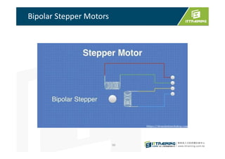 Bipolar Stepper Motors
90
 