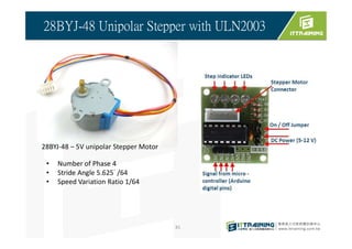 28BYJ-48 Unipolar Stepper with ULN2003
81
28BYJ-48 – 5V unipolar Stepper Motor
• Number of Phase 4
• Stride Angle 5.625° /64
• Speed Variation Ratio 1/64
 