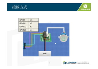 接線方式
85
GPIO 5 in1
GPIO 6 in2
GPIO 13 in3
GPIO 26 in4
 