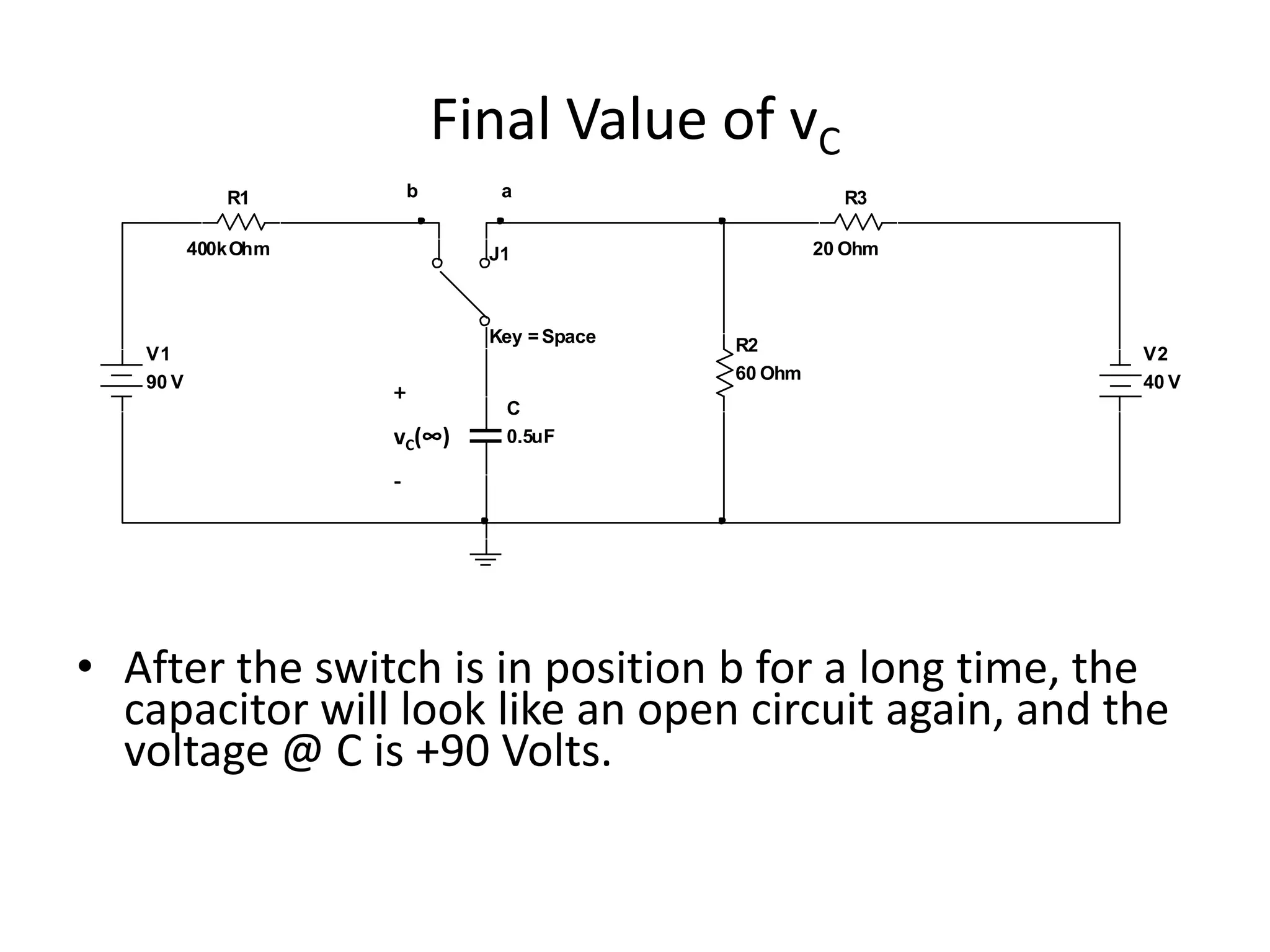 Final Value of vC
b

R1
400kOhm

V1
90 V

a

R3
20 Ohm

J1

Key = Space

+
vC(∞)

R2
60 Ohm

V2
40 V

C
0.5uF

-

• After the switch is in position b for a long time, the
capacitor will look like an open circuit again, and the
voltage @ C is +90 Volts.

 