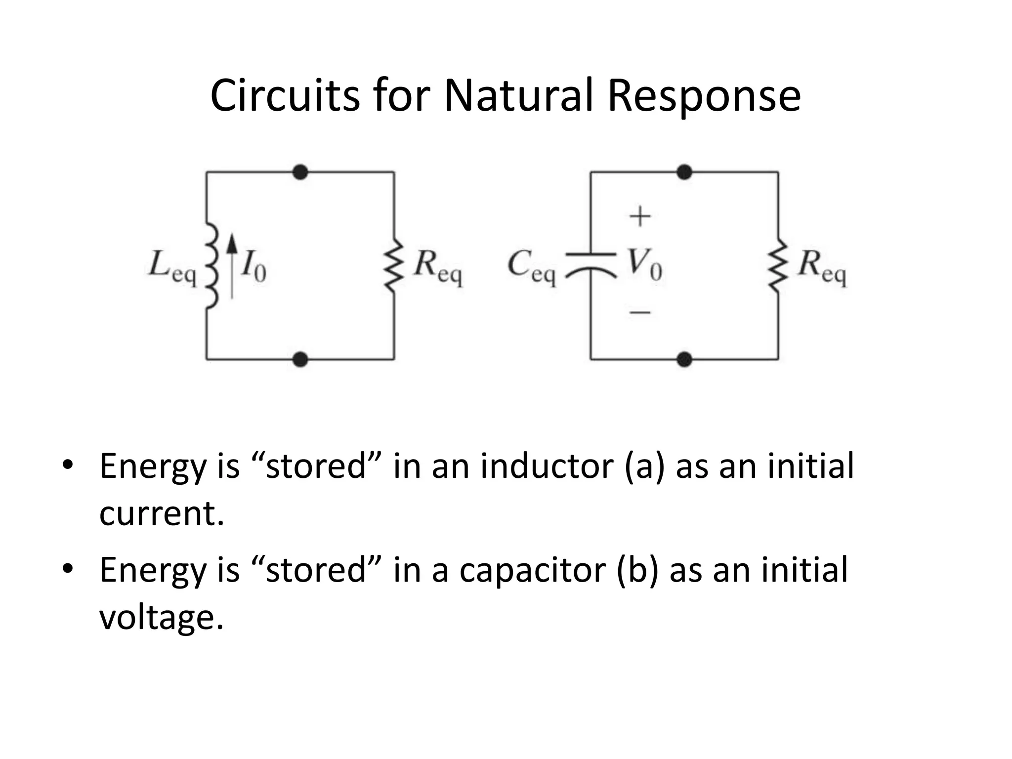Circuits for Natural Response

• Energy is “stored” in an inductor (a) as an initial
current.
• Energy is “stored” in a capacitor (b) as an initial
voltage.

 