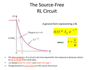 The Source-Free
RL Circuit
A general form representing a RL

i(t )
where

I0 e

t/

L
R

•
•
•

The time constant of a circuit is the time required for the response to decay by a factor
of 1/e or 36.8% of its initial value.
i(t) decays faster for small and slower for large .
The general form is very similar to a RC source-free circuit.

 