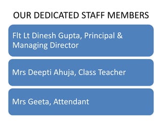 OUR DEDICATED STAFF MEMBERS
Flt Lt Dinesh Gupta, Principal &
Managing Director
Mrs Deepti Ahuja, Class Teacher
Mrs Geeta, Attendant
 