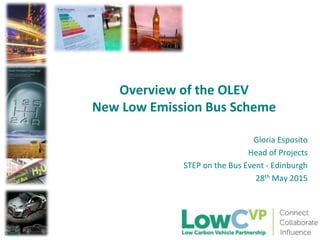 Overview of the OLEV
New Low Emission Bus Scheme
Gloria Esposito
Head of Projects
STEP on the Bus Event - Edinburgh
28th May 2015
Slide 1
 