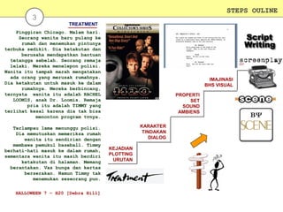 3
Pinggiran Chicago. Malam hari.
Seorang wanita baru pulang ke
rumah dan menemukan pintunya
terbuka sedikit. Dia ketakutan dan
berusaha mendapatkan bantuan
tetangga sebelah. Seorang remaja
lelaki. Mereka menelepon polisi.
Wanita itu tampak marah mengatakan
ada orang yang merusak rumahnya.
Dia ketakutan untuk masuk ke dalam
rumahnya. Mereka berbincang,
ternyata wanita itu adalah RACHEL
LOOMIS, anak Dr. Loomis. Remaja
pria itu adalah TIMMY yang
terlihat kesal karena dia tak bisa
menonton program tvnya.
Terlampau lama menunggu polisi.
Dia memutuskan memeriksa rumah
wanita itu sendirian dengan
membawa pemukul baseball. Timmy
berhati-hati masuk ke dalam rumah,
sementara wanita itu masih berdiri
ketakutan di halaman. Memang
berantakan. Vas bunga dan kertas
berserakan. Namun Timmy tak
menemukan seseorang pun.
TREATMENT
HALLOWEEN 7 – H20 [Debra Hill]
KEJADIAN
PLOTTING
URUTAN
KARAKTER
TINDAKAN
DIALOG
PROPERTI
SET
SOUND
AMBIENS
IMAJINASI
BHS VISUAL
STEPS OULINE
 