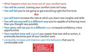 • What Happens when we move out of your comfort zone
• You will be scared. Leaving your comfort zone isn’t easy
• You will fail-you’re not going to get everything right the first time
But
• you will learn-increase the rate at which you learn new insights and skills
• You will see yourself in a different way-you’re capable of achieving more
than you thought was possible.
• Your peers will see you in a different way-increased confidence, more
opportunities
• Your comfort zone will expand-you master that new skill or action, it
eventually becomes part of your comfort zone.
• constantly increase and improve upon the behaviors that you’re
comfortable with
 