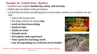 Example for Comfort Zone - Routines
• Comfort zone implies familiarity, safety, and security.
• Habits that we follow with persistence
• we feel that we have everything more or less under control, so we believe we are
safe.
• sofa in the living room
• the shops where we always buy
• work we have been doing
• Food we take
• Cloths we wear
• Friends circle
• Perception with experience
• Time spent for learning /work
• way of responding to a criticism-never bother
Comfort is your biggest trap and coming out of comfort zone your biggest challenge-
― Manoj Arora
 