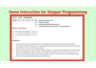 STEPPER MOTOR AND DRIVE ABOUT STEPPPER MOTOR | PDF