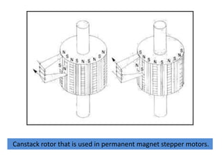 Stepper motor | PPTX