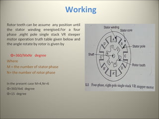 Stepper motor | PPT