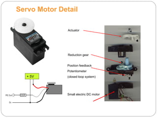 Servo Motor Detail
+ 5V
Actuator
Reduction gear
Position feedback
Potentiometer
(closed loop system)
Small electric DC motor
 