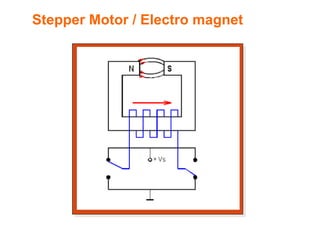 Stepper Motor / Electro magnet
 