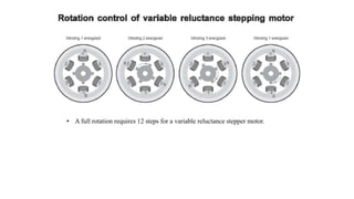• A full rotation requires 12 steps for a variable reluctance stepper motor.
 