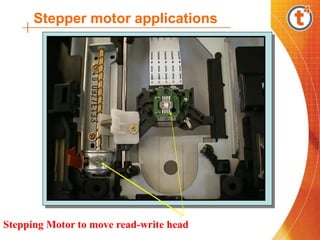 Stepping Motor to move read-write head
Stepper motor applications
 